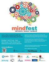 2015 Mindfest poster